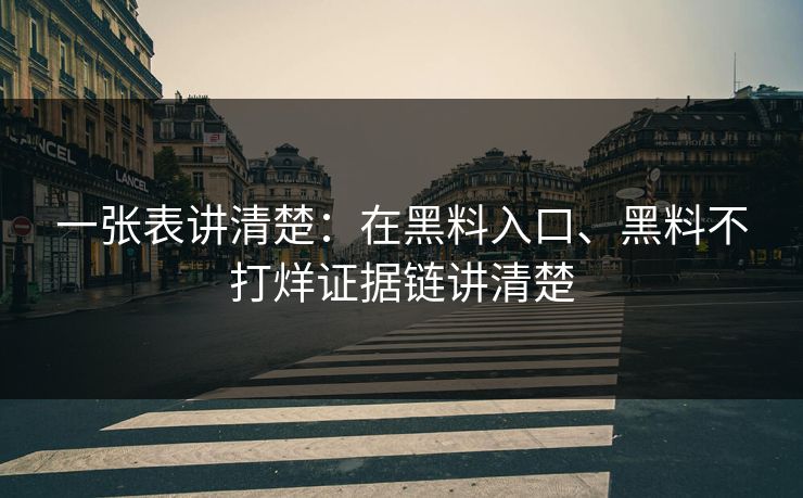 一张表讲清楚：在黑料入口、黑料不打烊证据链讲清楚